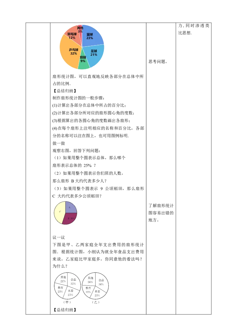 核心素养目标6.3.1扇形统计图教学设计_北师大初中数学_7上-北师大版初中数学_7上-初中数学北师大（旧版）赠送_01课件+教案核心素养目标_教案