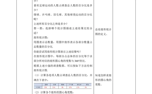核心素养目标6.3.1扇形统计图教学设计_北师大初中数学_7上-北师大版初中数学_7上-初中数学北师大（旧版）赠送_01课件+教案核心素养目标_教案