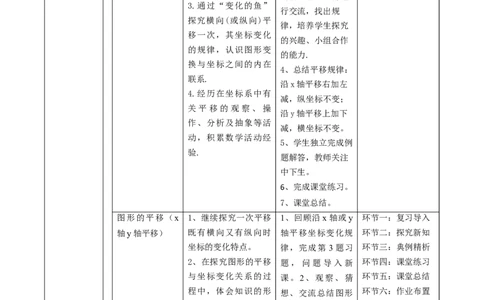 北师大版（2024）八年级下册数学第三章《图形的平移与旋转》单元教学设计_北师大初中数学_8下-北师大版初中数学_2026春新版_第二套-东方