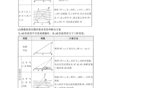 专题4.11正弦定理和余弦定理-重难点题型精讲（举一反三）（新高考地区专用）（原卷版）_02高考数学_新高考复习资料_2023年新高考资料_一轮复习