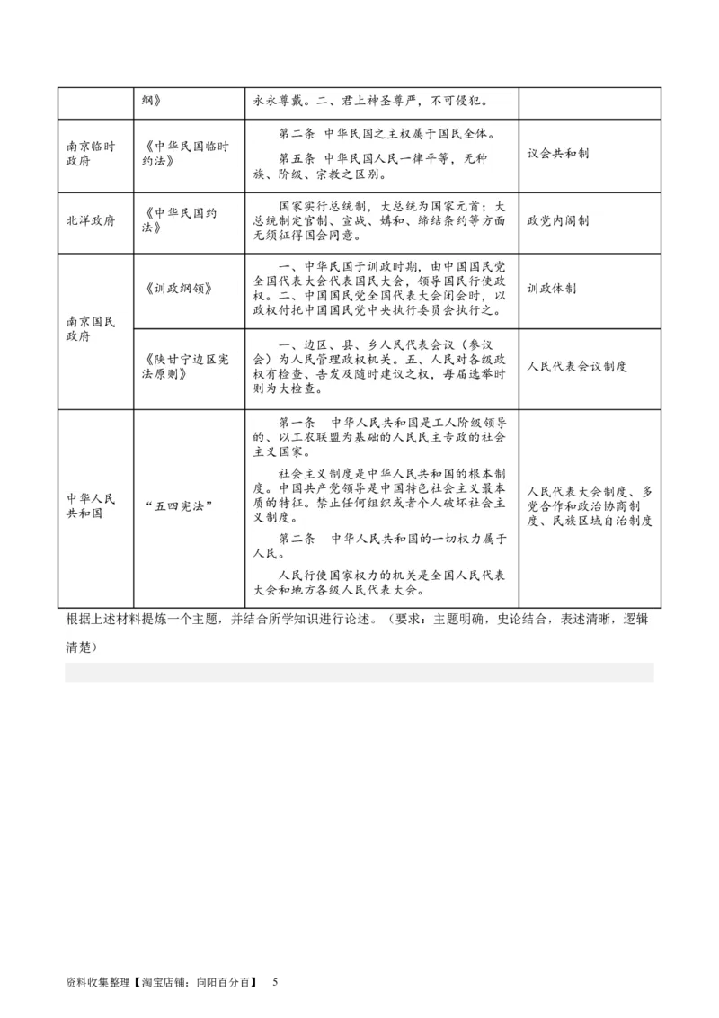 专题突破卷20政治制度（原卷版）_07高考历史_新高考复习资料_2024年新高考复习资料_一轮复习资料_完2024年高考历史一轮复习考点通关卷（新高考通用）_专题突破卷