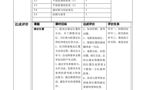 北师大版（2024）八年级数学上册第三章《位置与坐标》大单元教学设计_北师大初中数学_8上-北师大版初中数学_初中数学北师大8上-2025秋季新版_第二套推荐25_406