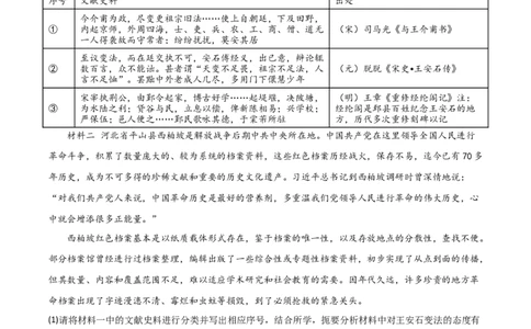 主题03辽宋夏金元多民放政权的并立与元朝的统一（主观题专练50题）（解析版）_07高考历史_新高考复习资料_2024年新高考复习资料_一轮复习资料_中国古代史板块