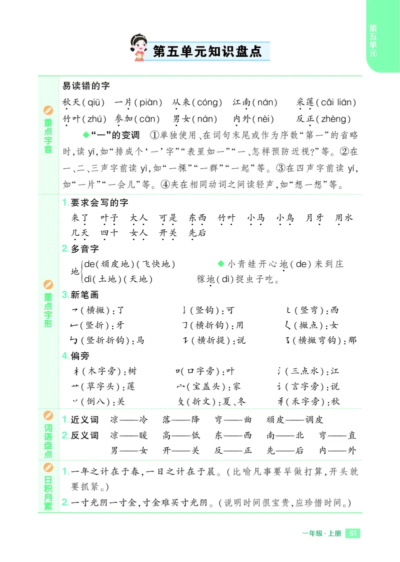 24秋一上语文1-8单元《知识_小学1-6年级常用的上册资源汇总_一年级上册资料