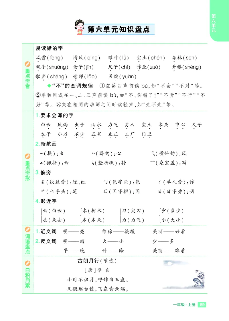 24秋一上语文1-8单元《知识_小学1-6年级常用的上册资源汇总_一年级上册资料