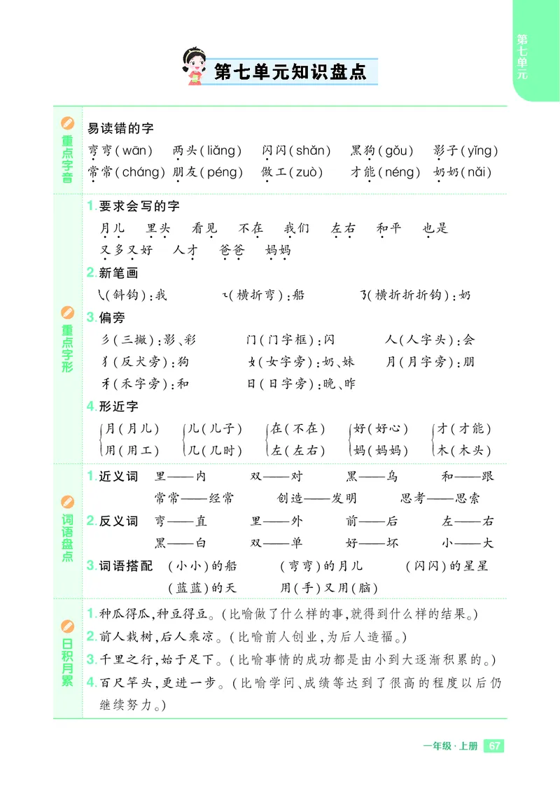 24秋一上语文1-8单元《知识_小学1-6年级常用的上册资源汇总_一年级上册资料