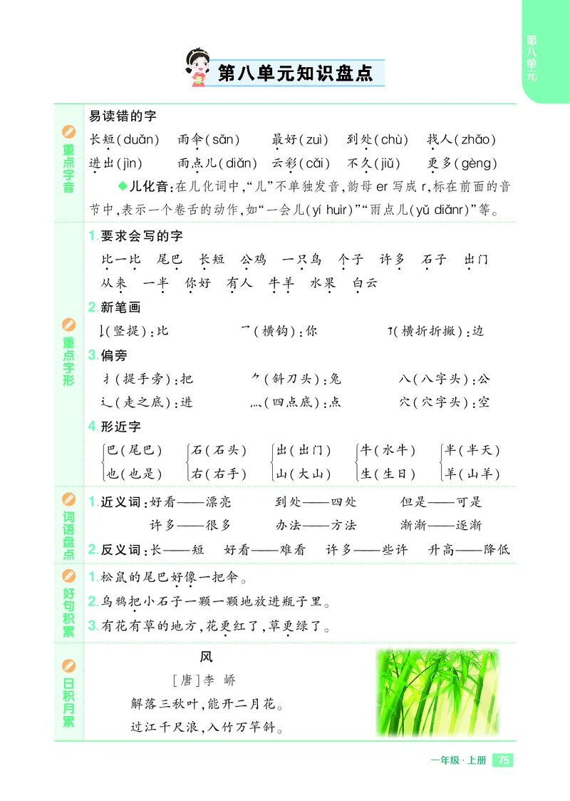 24秋一上语文1-8单元《知识_小学1-6年级常用的上册资源汇总_一年级上册资料