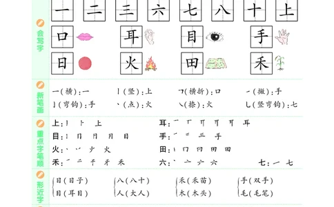 24秋一上语文1-8单元《知识_小学1-6年级常用的上册资源汇总_一年级上册资料