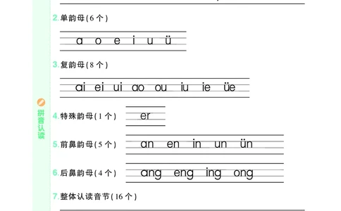 24秋一上语文1-8单元《知识_小学1-6年级常用的上册资源汇总_一年级上册资料