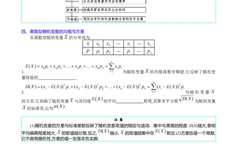 专题39离散型随机变量的分布列与数字特征（理科）（学生版）_02高考数学_通用版（老高考）复习资料_2024年复习资料_完备战2024年高考数学一轮复习考点帮（全国通用）
