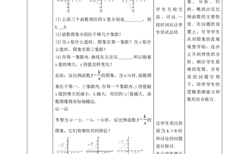 核心素养目标6.2.2反比例函数的图象与性质教学设计_北师大初中数学_9上-北师大版初中数学_01课件+教案核心素养目标_教案