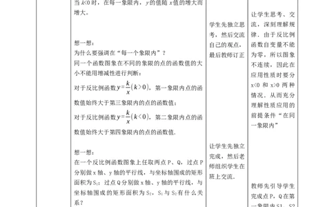 核心素养目标6.2.2反比例函数的图象与性质教学设计_北师大初中数学_9上-北师大版初中数学_01课件+教案核心素养目标_教案