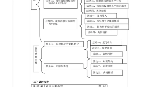 第五章《图形的轴对称》单元教学设计_北师大初中数学_7下-北师大版初中数学_7下-初中数学北师大版（2025春季新版）持续更新_1.课件+教案+单元整体教学设计（齐全）_463