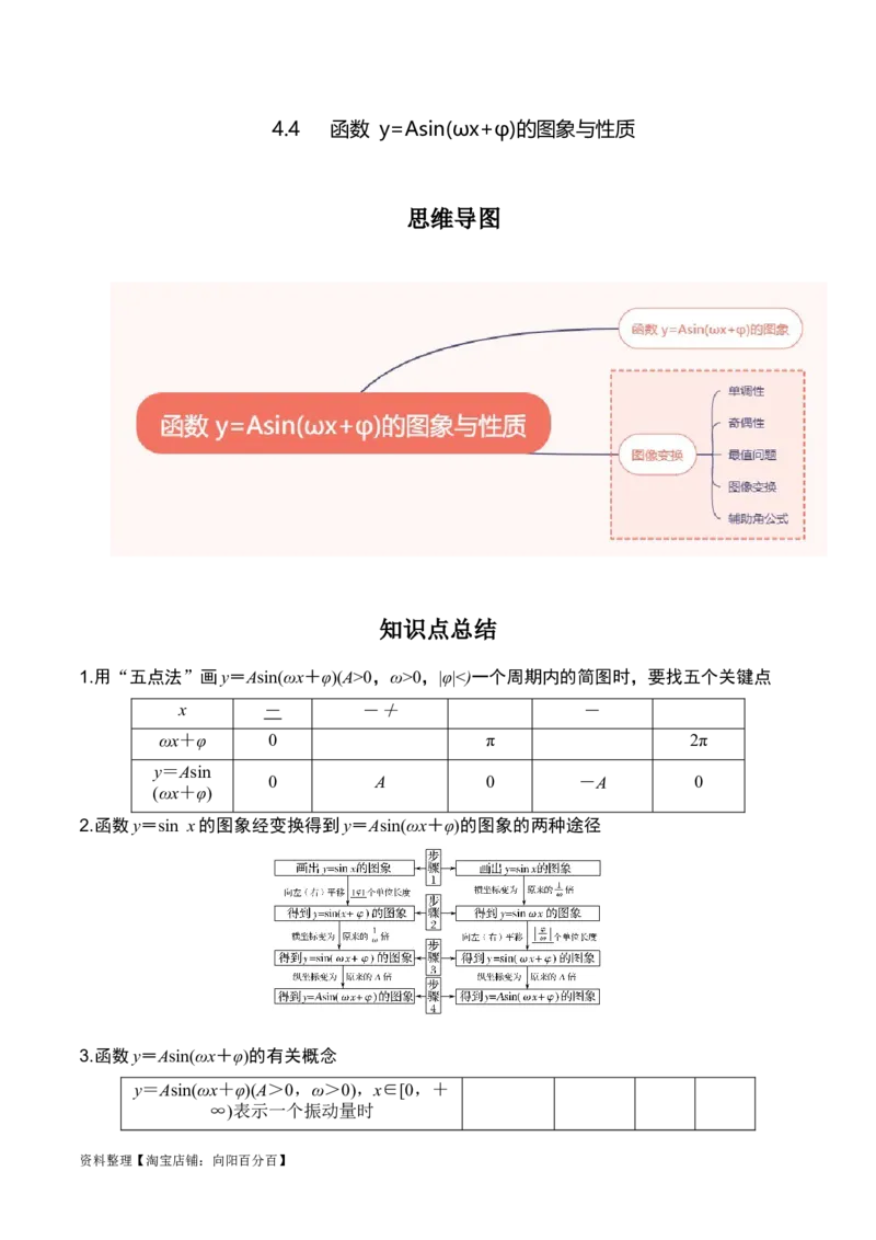 专题4.4函数y=Asin(&omega;x+&phi;)的图象与性质（解析版）_02高考数学_新高考复习资料_2024年新高考资料_一轮复习资料_答案解析版