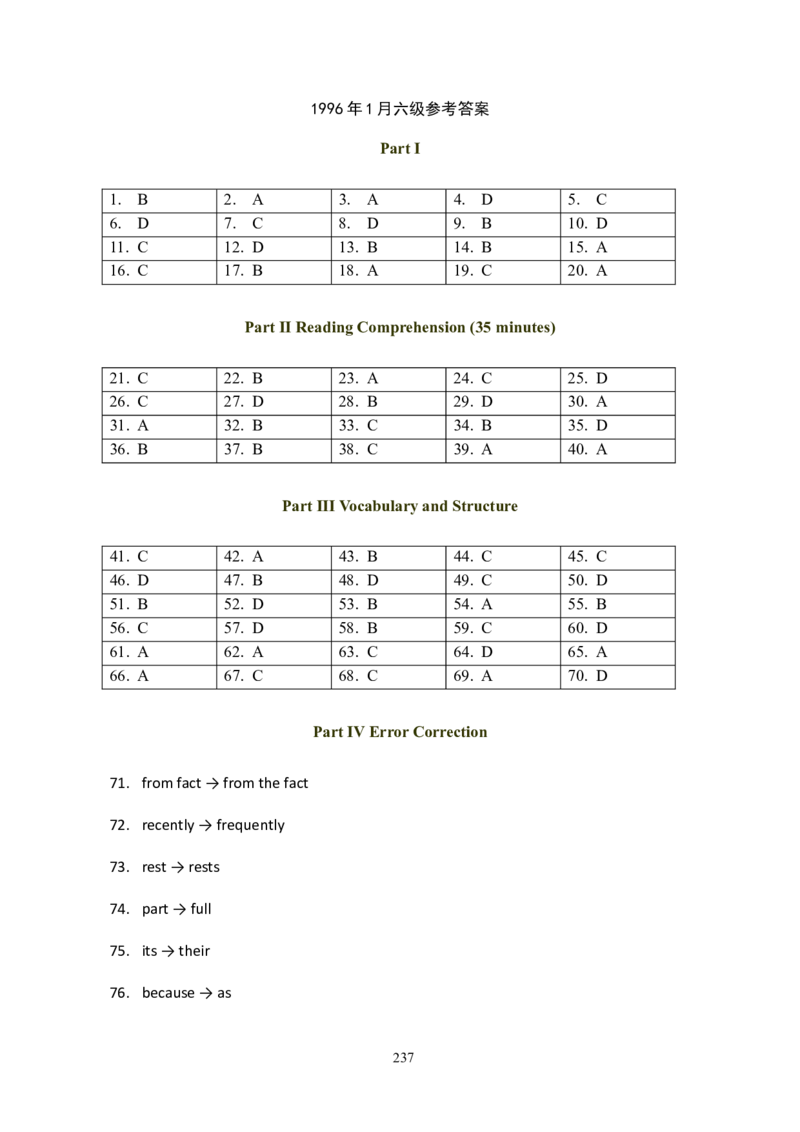 大学英语六级(CET-6)历年真题大全[90-07年37套]_大学英语四六级_大学英语四级+六级_六级真题_六级真题_1990年-2018年真题资料合集_1990&mdash;2007年6月CET6