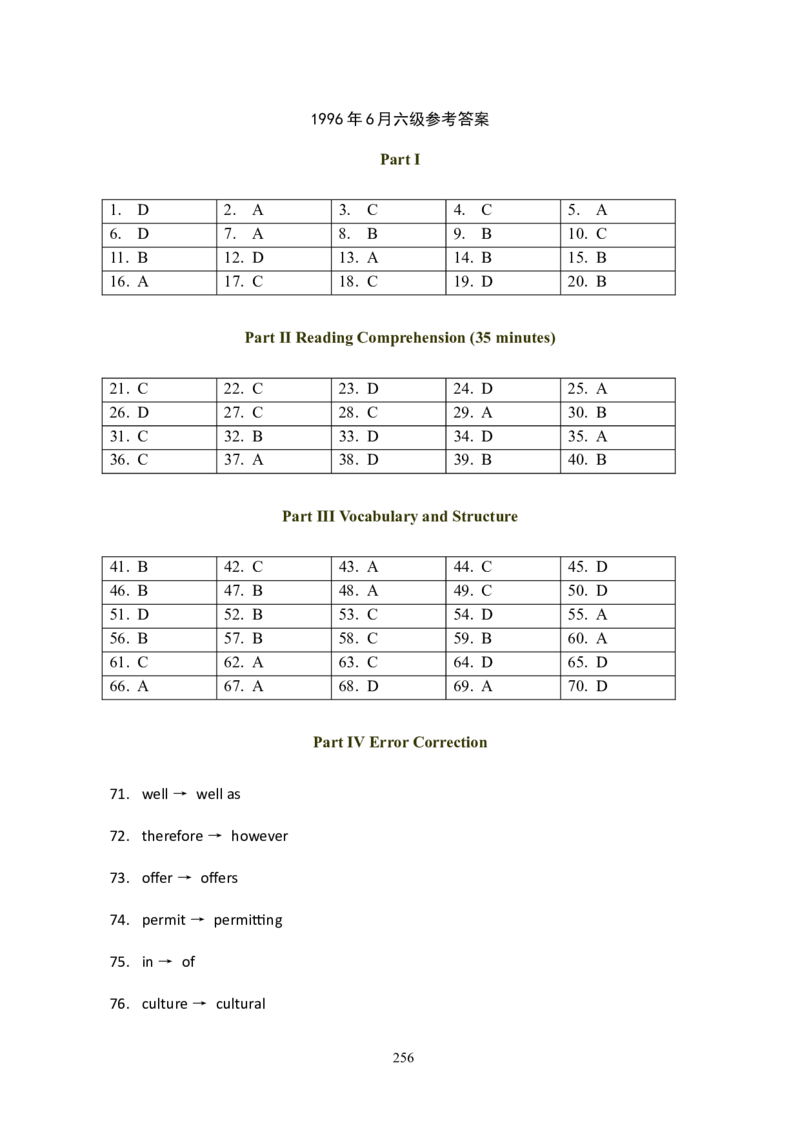 大学英语六级(CET-6)历年真题大全[90-07年37套]_大学英语四六级_大学英语四级+六级_六级真题_六级真题_1990年-2018年真题资料合集_1990&mdash;2007年6月CET6