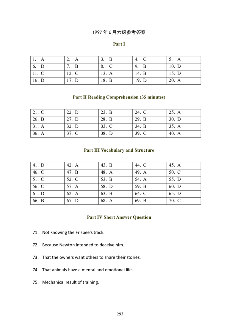 大学英语六级(CET-6)历年真题大全[90-07年37套]_大学英语四六级_大学英语四级+六级_六级真题_六级真题_1990年-2018年真题资料合集_1990&mdash;2007年6月CET6