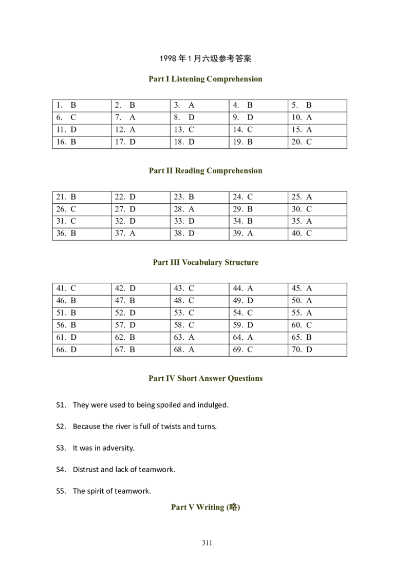 大学英语六级(CET-6)历年真题大全[90-07年37套]_大学英语四六级_大学英语四级+六级_六级真题_六级真题_1990年-2018年真题资料合集_1990&mdash;2007年6月CET6