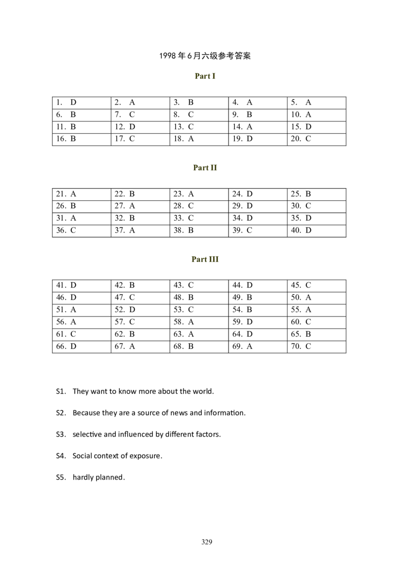 大学英语六级(CET-6)历年真题大全[90-07年37套]_大学英语四六级_大学英语四级+六级_六级真题_六级真题_1990年-2018年真题资料合集_1990&mdash;2007年6月CET6