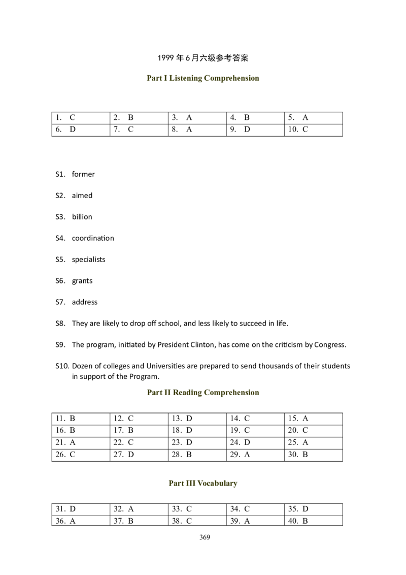 大学英语六级(CET-6)历年真题大全[90-07年37套]_大学英语四六级_大学英语四级+六级_六级真题_六级真题_1990年-2018年真题资料合集_1990&mdash;2007年6月CET6