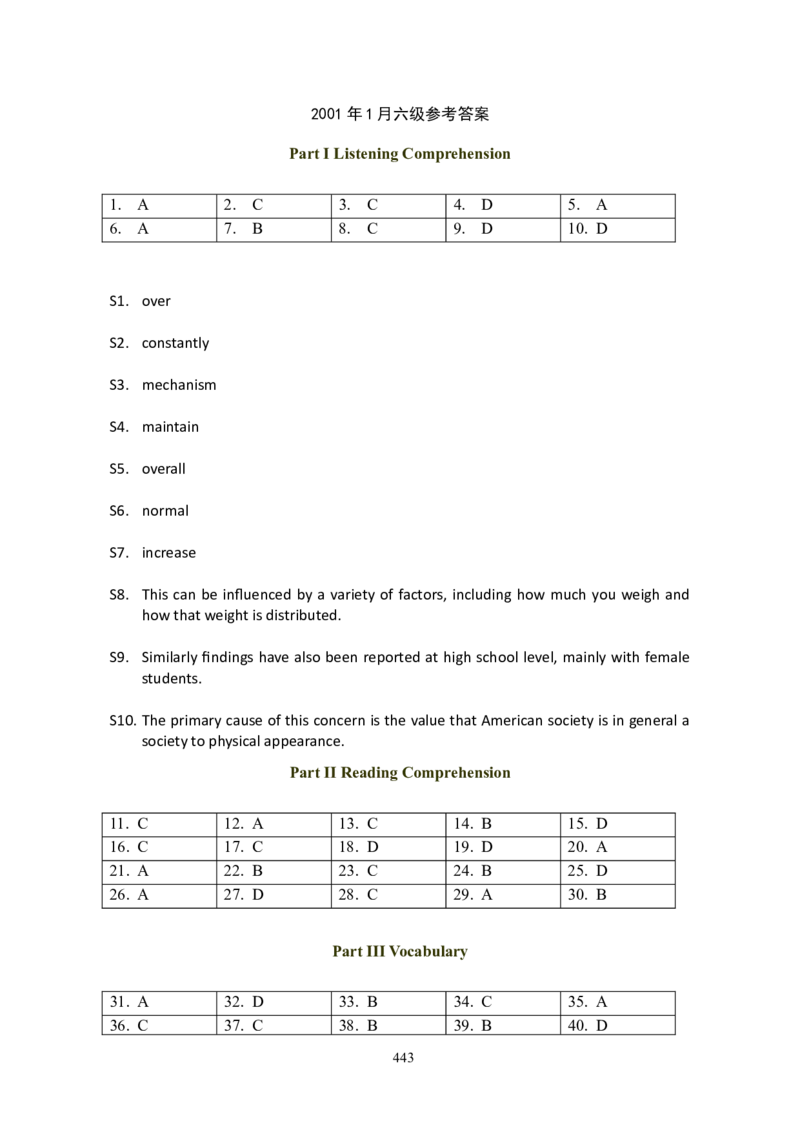 大学英语六级(CET-6)历年真题大全[90-07年37套]_大学英语四六级_大学英语四级+六级_六级真题_六级真题_1990年-2018年真题资料合集_1990&mdash;2007年6月CET6