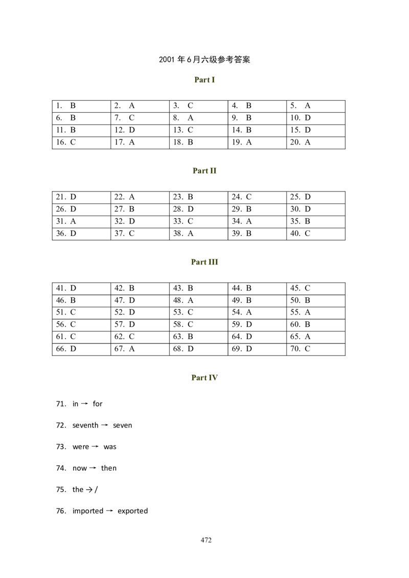 大学英语六级(CET-6)历年真题大全[90-07年37套]_大学英语四六级_大学英语四级+六级_六级真题_六级真题_1990年-2018年真题资料合集_1990&mdash;2007年6月CET6
