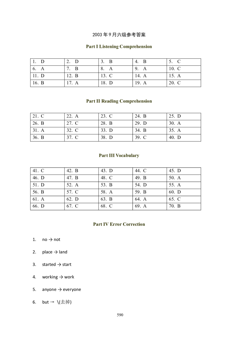 大学英语六级(CET-6)历年真题大全[90-07年37套]_大学英语四六级_大学英语四级+六级_六级真题_六级真题_1990年-2018年真题资料合集_1990&mdash;2007年6月CET6