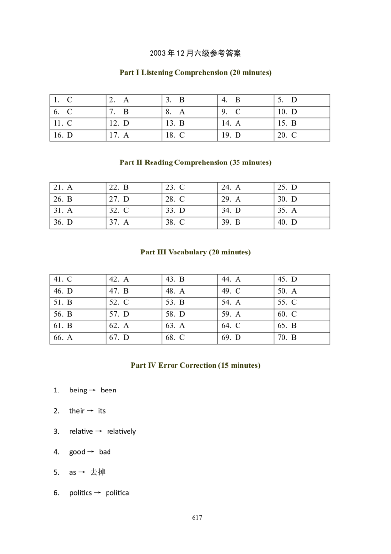 大学英语六级(CET-6)历年真题大全[90-07年37套]_大学英语四六级_大学英语四级+六级_六级真题_六级真题_1990年-2018年真题资料合集_1990&mdash;2007年6月CET6