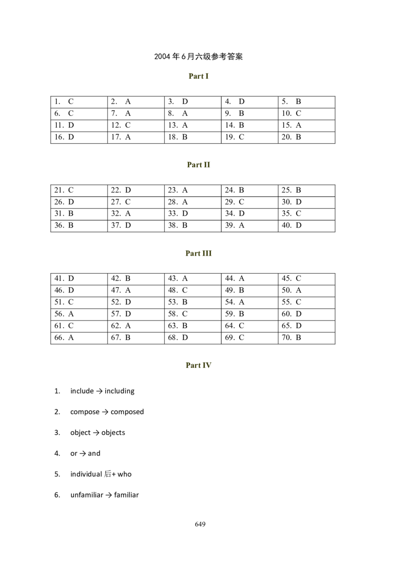 大学英语六级(CET-6)历年真题大全[90-07年37套]_大学英语四六级_大学英语四级+六级_六级真题_六级真题_1990年-2018年真题资料合集_1990&mdash;2007年6月CET6
