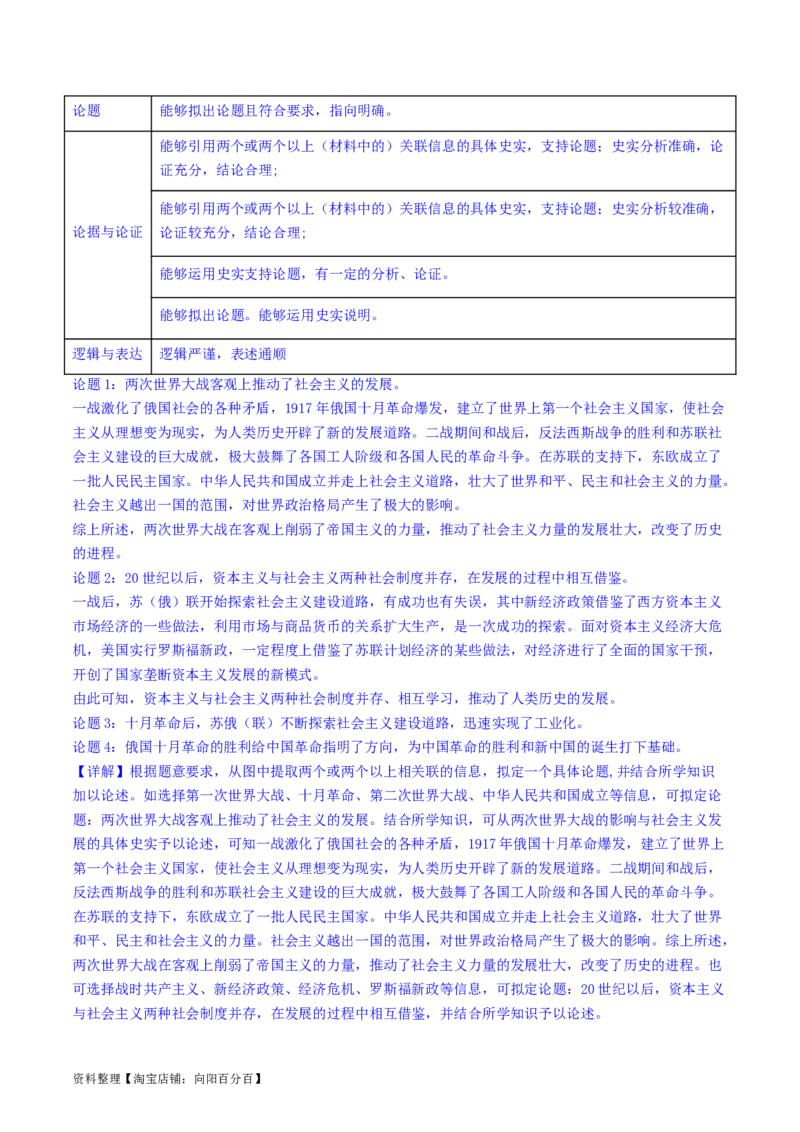 主题11两次世界大战、十月革命与国际秩序的演变（主观题专练50题）（解析版）_07高考历史_新高考复习资料_2024年新高考复习资料_一轮复习资料_世界史板块