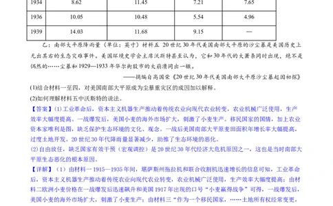 主题11两次世界大战、十月革命与国际秩序的演变（主观题专练50题）（解析版）_07高考历史_新高考复习资料_2024年新高考复习资料_一轮复习资料_世界史板块