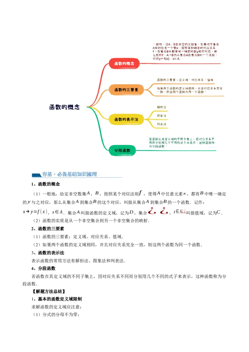 第01讲函数的概念（讲义）（解析版）_2024年新高考资料_1.2024一轮复习_2024年高考数学一轮复习讲练测（新教材新高考）_第二章函数与基本初等函数