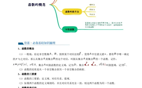 第01讲函数的概念（讲义）（解析版）_2024年新高考资料_1.2024一轮复习_2024年高考数学一轮复习讲练测（新教材新高考）_第二章函数与基本初等函数