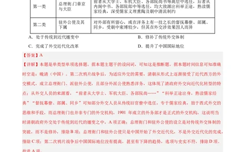 中国近代史阶段检测卷02（解析版）_07高考历史_2025年新高考资料_一轮复习_2025年高考历史一轮复习考点通关卷（新高考通用）