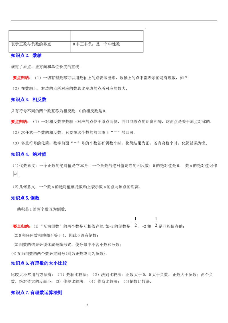 第2章有理数及其运算（核心素养提升+中考能力提升+过关检测）解析版_北师大初中数学_7上-北师大版初中数学_7上-初中数学北师大（2024新版）持续更新_03课件+练习