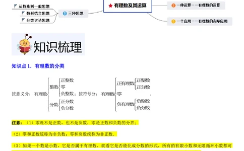 第2章有理数及其运算（核心素养提升+中考能力提升+过关检测）解析版_北师大初中数学_7上-北师大版初中数学_7上-初中数学北师大（2024新版）持续更新_03课件+练习
