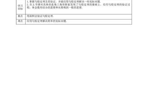 核心素养目标1.1.2探索勾股定理教学设计_北师大初中数学_8上-北师大版初中数学_旧版_01课件+教案核心素养目标_教案