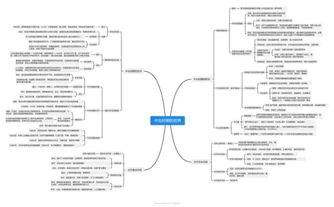 中古时期的世界（思维导图）_07高考历史_新高考复习资料_2023年新高考复习资料_2023年高考历史一轮复习讲练测（新高考专用）_世界史