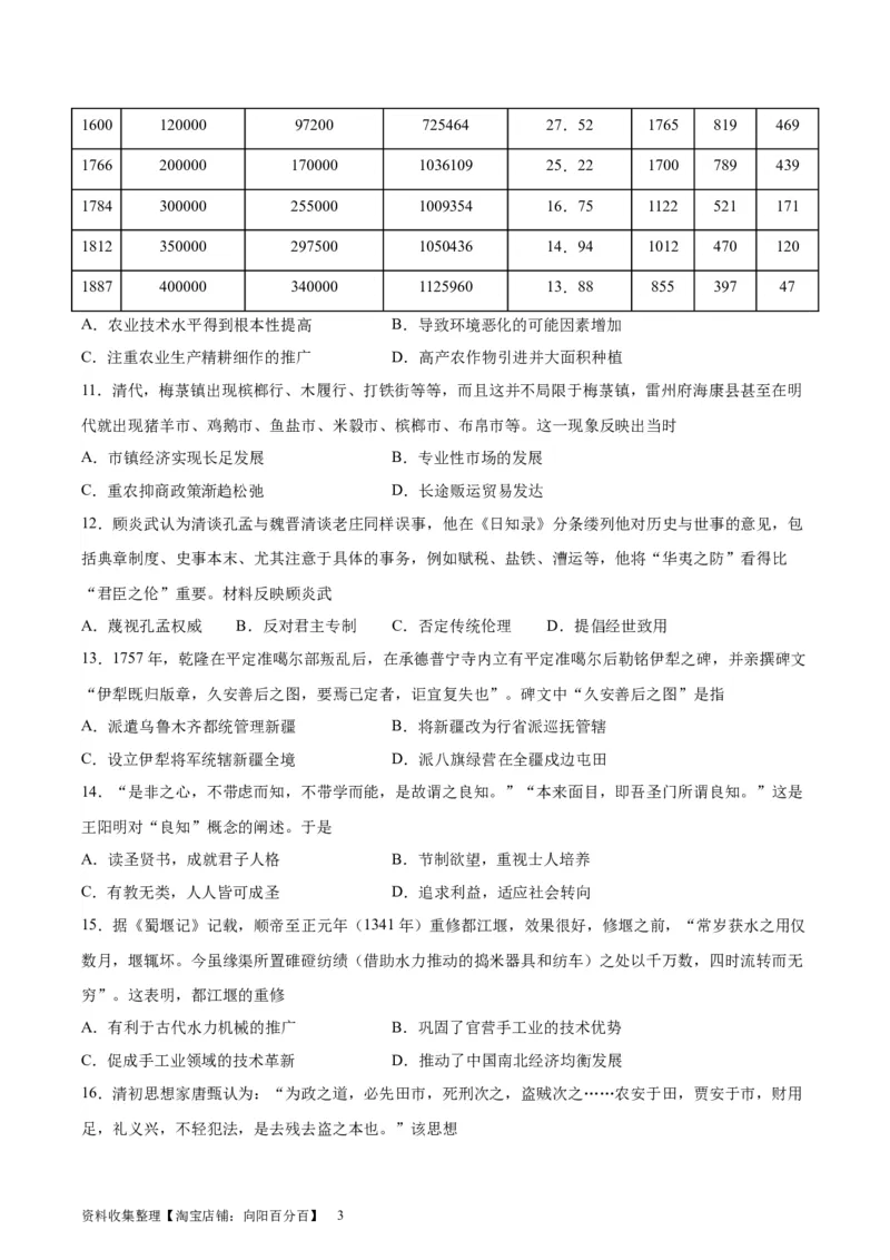 专题突破卷04明清中国版图的奠定与面临的挑战（原卷版）_07高考历史_新高考复习资料_2024年新高考复习资料_一轮复习资料_完2024年高考历史一轮复习考点通关卷（新高考通用）