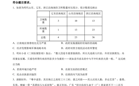专题突破卷04明清中国版图的奠定与面临的挑战（原卷版）_07高考历史_新高考复习资料_2024年新高考复习资料_一轮复习资料_完2024年高考历史一轮复习考点通关卷（新高考通用）