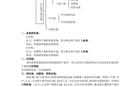 第二章相交线与平行线_北师大初中数学_7下-北师大版初中数学_7下-初中数学北师大版（旧版）赠送_07知识点总结_单元知识点