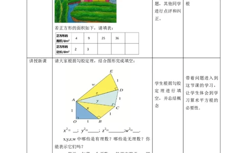 核心素养目标2.2平方根教学设计_北师大初中数学_8上-北师大版初中数学_旧版_01课件+教案核心素养目标_教案