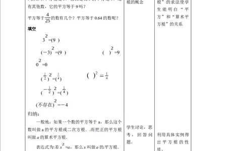 核心素养目标2.2平方根教学设计_北师大初中数学_8上-北师大版初中数学_旧版_01课件+教案核心素养目标_教案