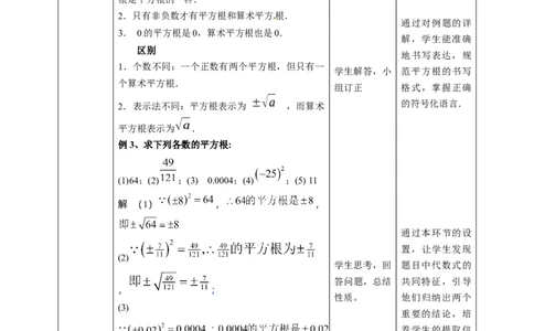 核心素养目标2.2平方根教学设计_北师大初中数学_8上-北师大版初中数学_旧版_01课件+教案核心素养目标_教案
