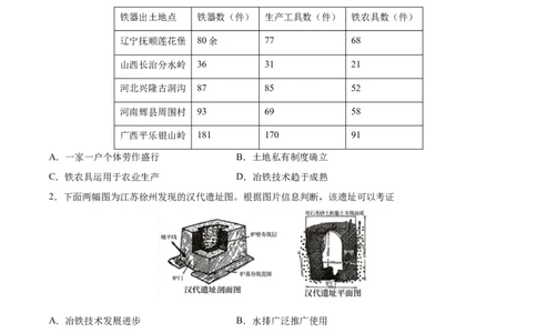 专题突破卷27生产工具与劳作方式（原卷版）_07高考历史_新高考复习资料_2024年新高考复习资料_一轮复习资料_完2024年高考历史一轮复习考点通关卷（新高考通用）_专题突破卷
