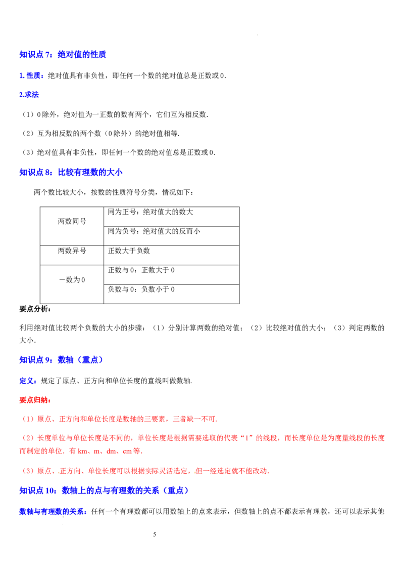 第03讲认识有理数（11个知识点+7种题型+过关检测）解析版_北师大初中数学_7上-北师大版初中数学_7上-初中数学北师大（2024新版）持续更新_03课件+练习