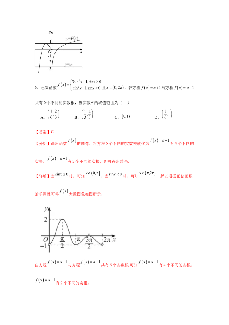 专题突破卷02函数零点分布问题(解析版）_02高考数学_2025年新高考资料_一轮复习_2025年高考数学一轮复习考点通关卷（新高考通用）