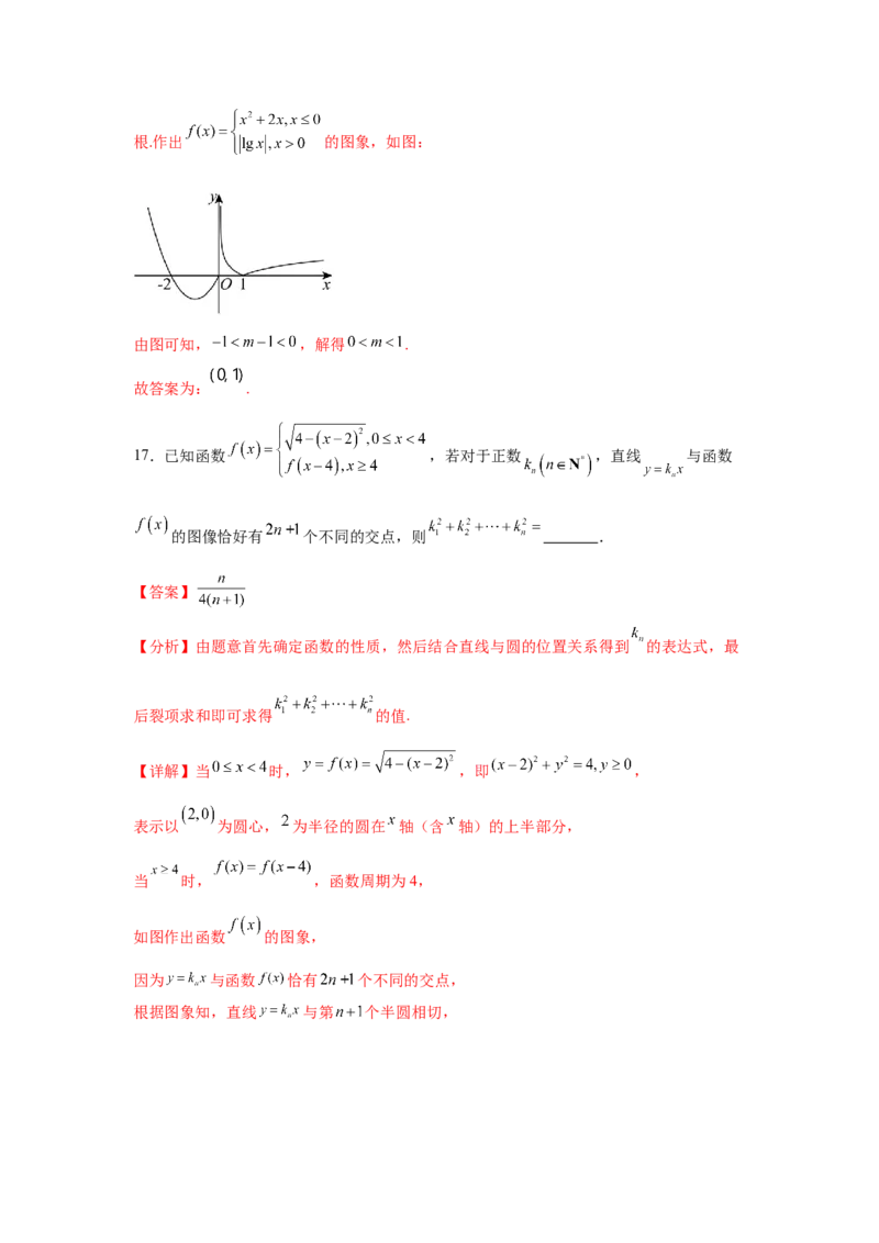 专题突破卷02函数零点分布问题(解析版）_02高考数学_2025年新高考资料_一轮复习_2025年高考数学一轮复习考点通关卷（新高考通用）