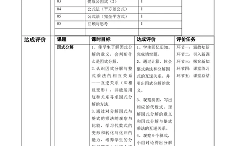 北师大版（2024）八下第四章《因式分解》单元教学设计_北师大初中数学_8下-北师大版初中数学_2026春新版_第二套-东方_01.北师大数学8下第2套课件+教案+单元设计26春更新中_817