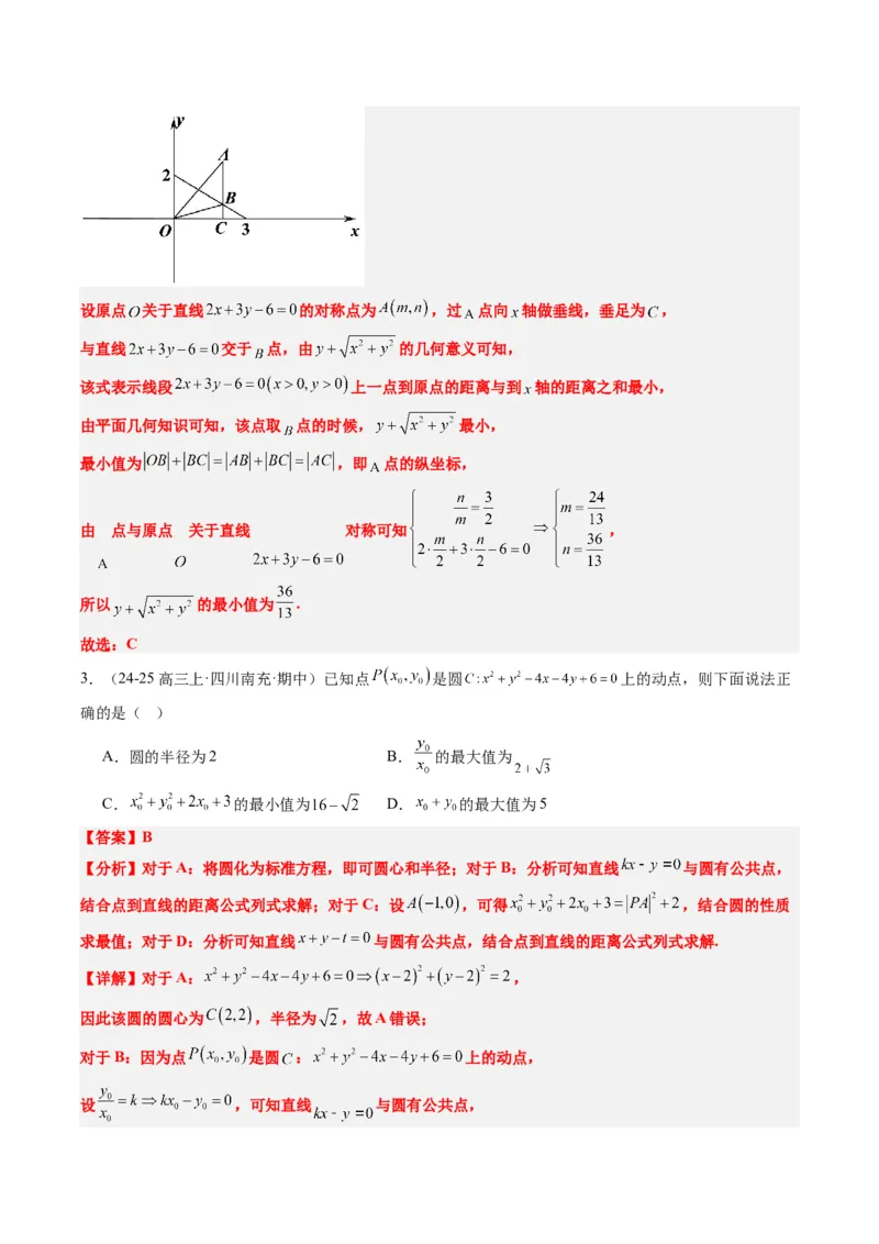 专题12直线与圆中的最值和范围问题（5大题型）-2025年高考数学二轮热点题型归纳与变式演练（新高考通用）（解析版）_2025年新高考资料_二轮复习_一、题型突破_热点题型&bull;选填题攻略